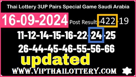 thai lottery facebook 100 ksa|Thai Lottery 3up Saudi Arabia Thai Lottery 3up Kuwait .